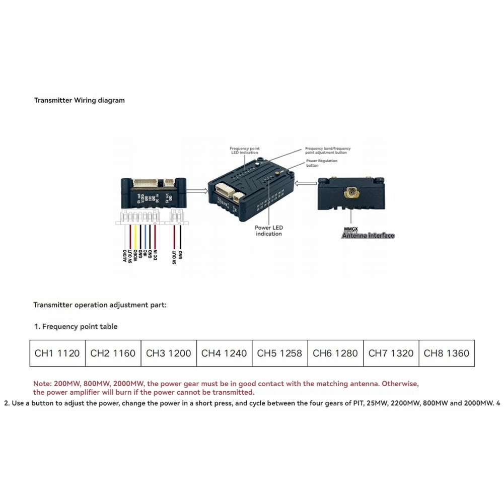 Transmisor de Video FPV AS96-1 - Fpv Drone Transmitter reseña y precio